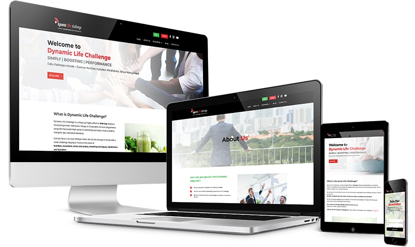 Our Digital Marketing Results - Website Design, SEO, Content Marketing