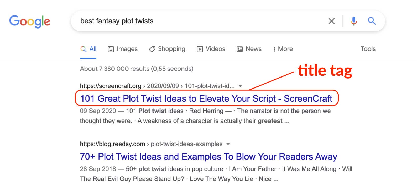 101 Great Plot Twist Ideas to Elevate Your Script - ScreenCraft