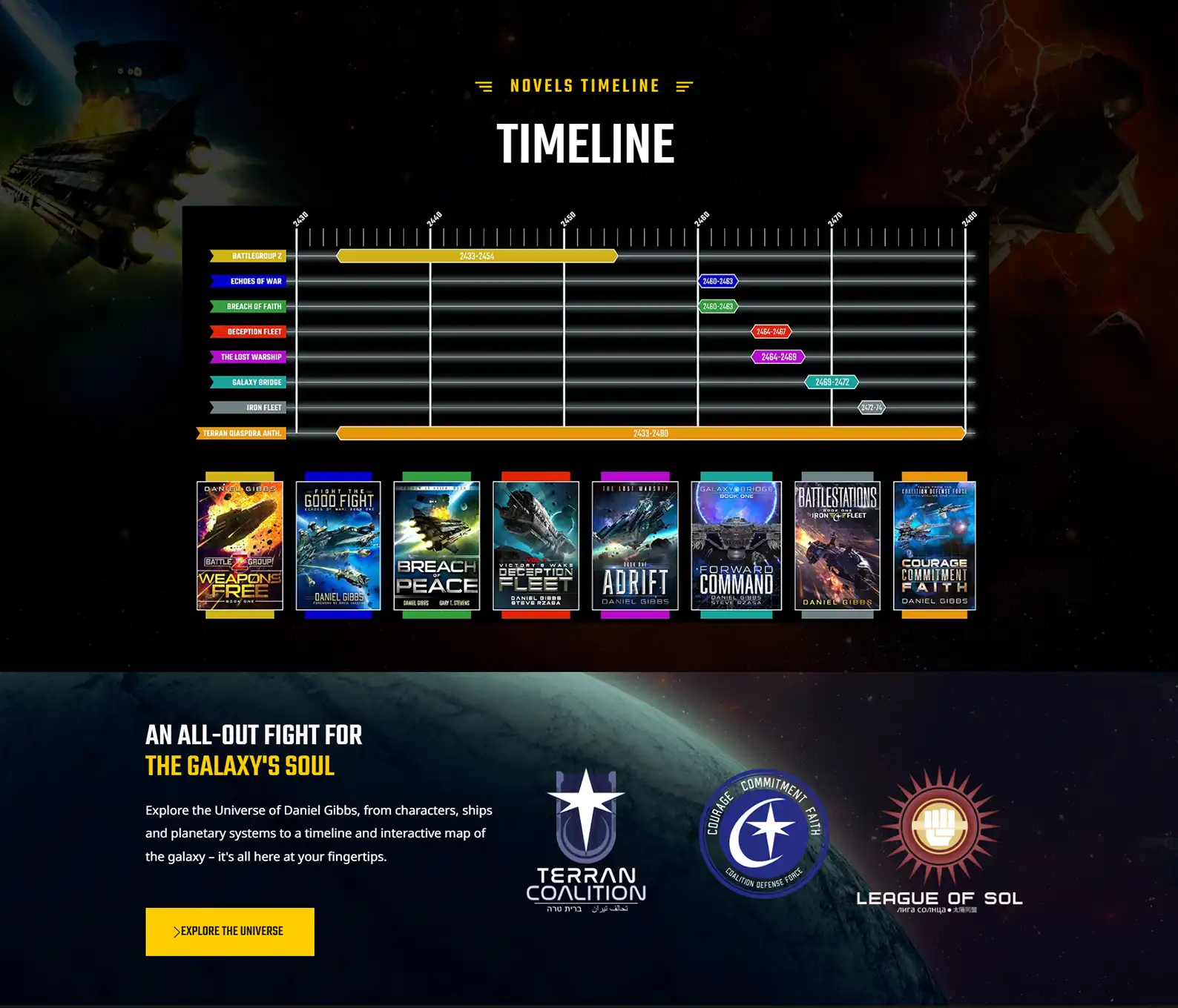 Sci Fi Author Website: Daniel Gibbs 3 Rocket Expansion Case Study Daniel Gibbs Home 2.2