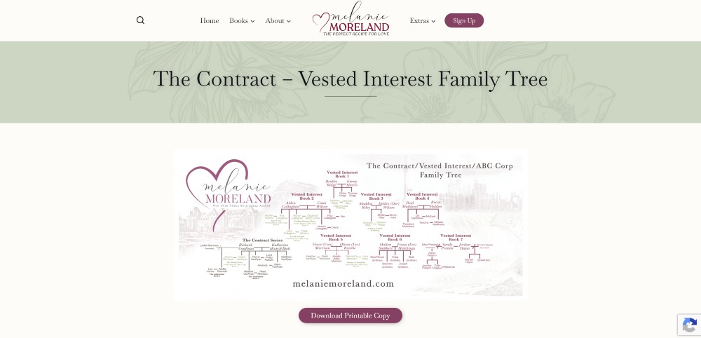 How to Turn Your Author Website Into a Fan Destination 21 Character Tree